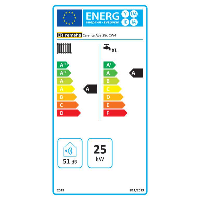 Remeha Calenta Ace 28C 5,0 - 24,8 kW CW4 60/100mm 7672228 OP=OP Energielabel ✔14.5 liter/min bij 40°C ✔8.2 liter/min bij 60°C ✔25,5kW vermogen ✔Gratis verzending NL vanaf €150,- | CVketel.nl